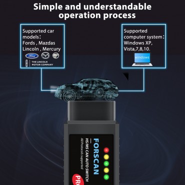 FORSCAN ELM327 OBD2 Scanner